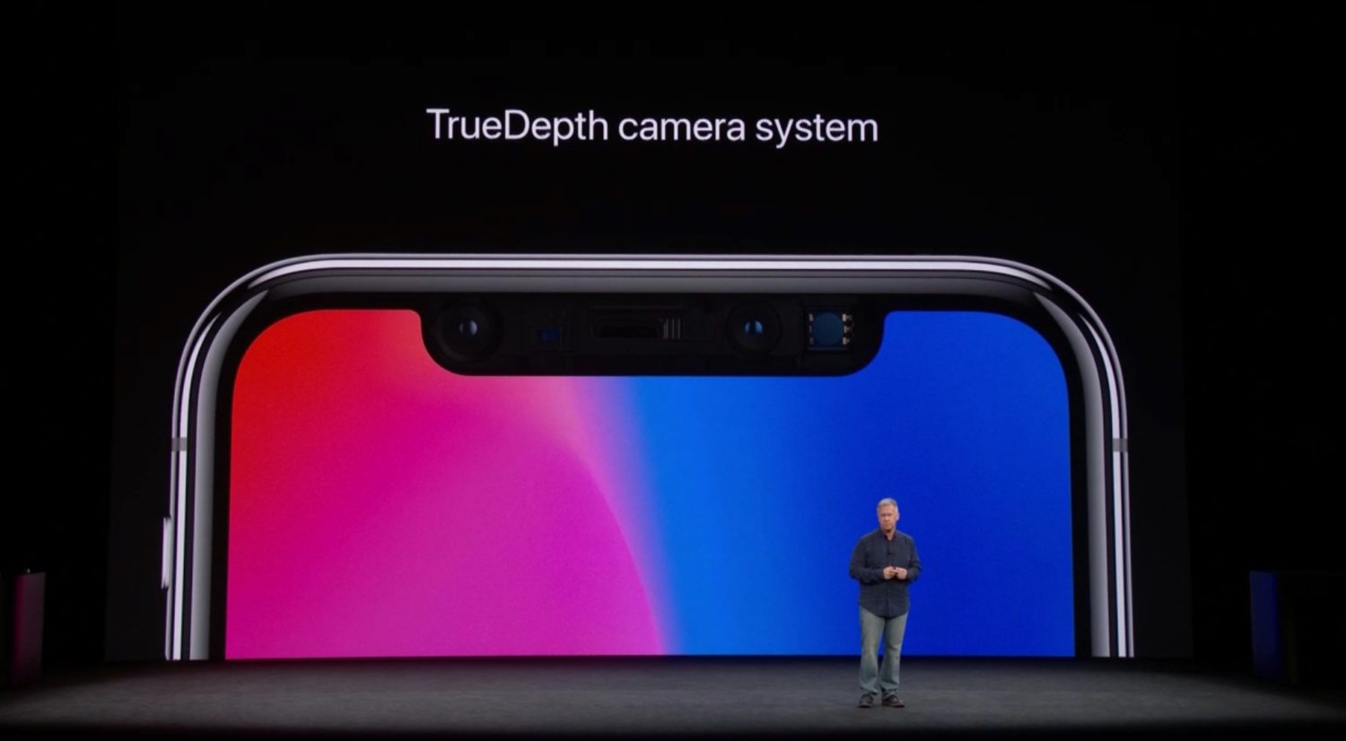 TrueDepth Camera System